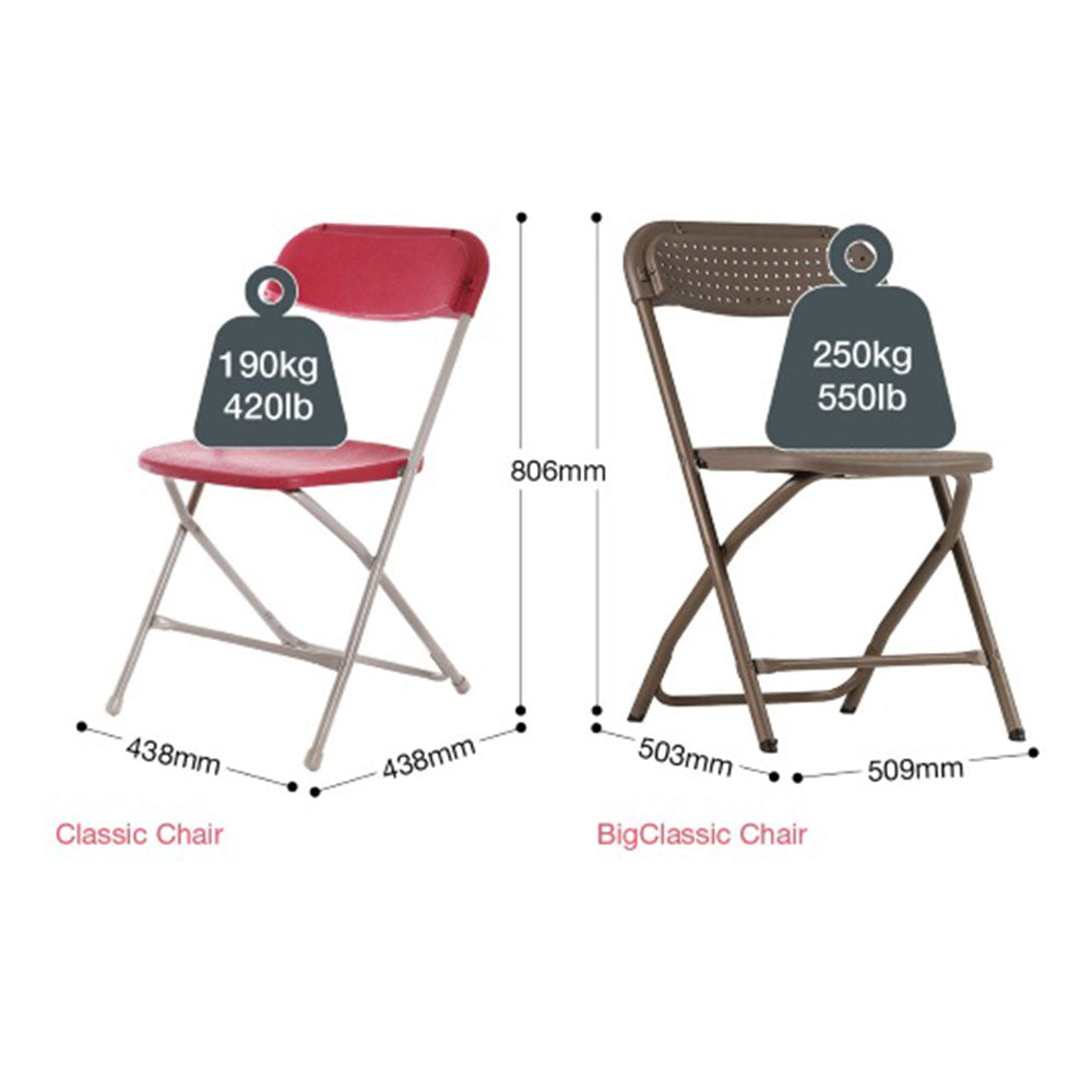Grey BigClassic Plastic Folding Chair.